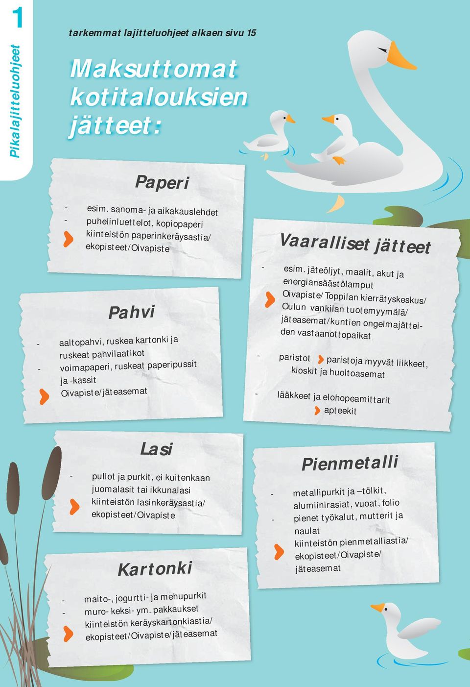 voimapaperi, ruskeat paperipussit ja -kassit Oivapiste/jäteasemat - esim.