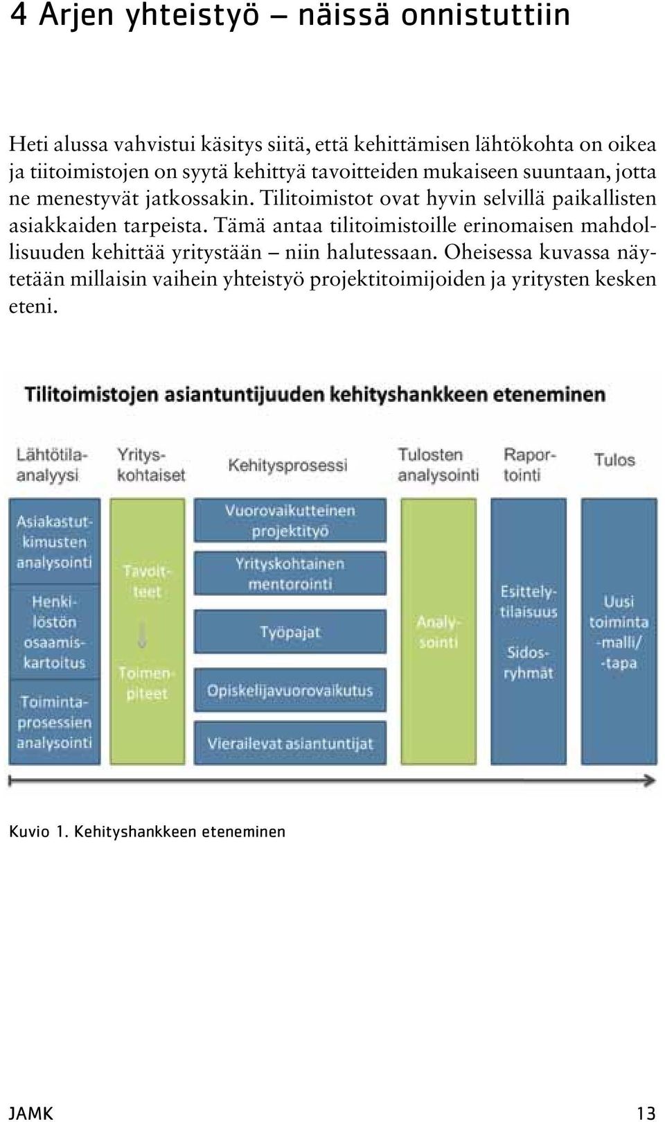 Tilitoimistot ovat hyvin selvillä paikallisten asiakkaiden tarpeista.