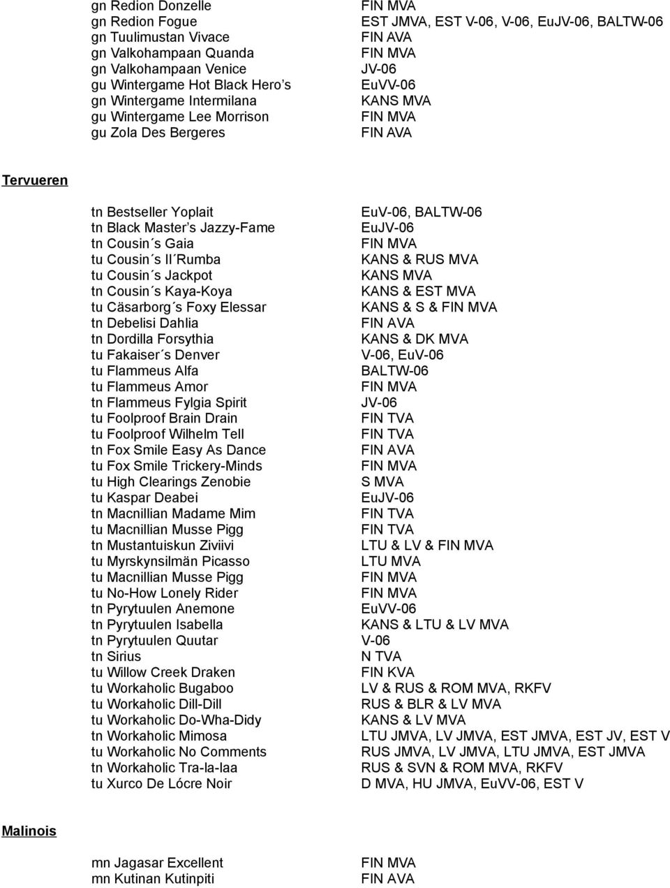 KANS & RUS MVA tu Cousin s Jackpot KANS MVA tn Cousin s Kaya-Koya KANS & EST MVA tu Cäsarborg s Foxy Elessar KANS & S & tn Debelisi Dahlia tn Dordilla Forsythia KANS & DK MVA tu Fakaiser s Denver