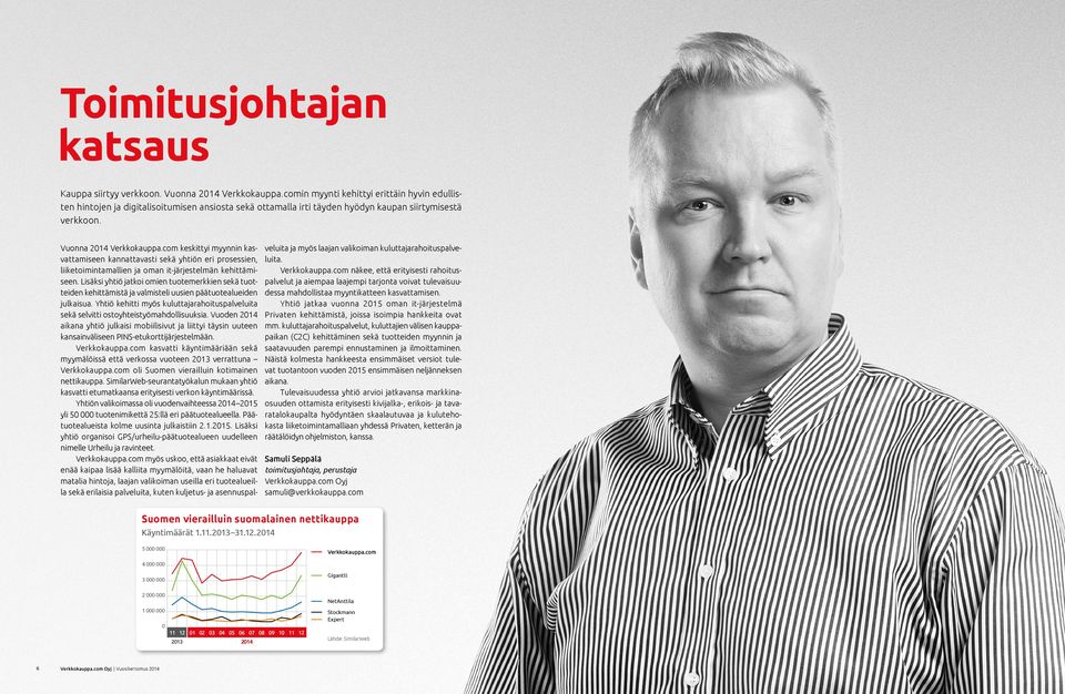 com keskittyi myynnin kasvattamiseen kannattavasti sekä yhtiön eri prosessien, liike toimintamallien ja oman it-järjestelmän kehittämiseen.