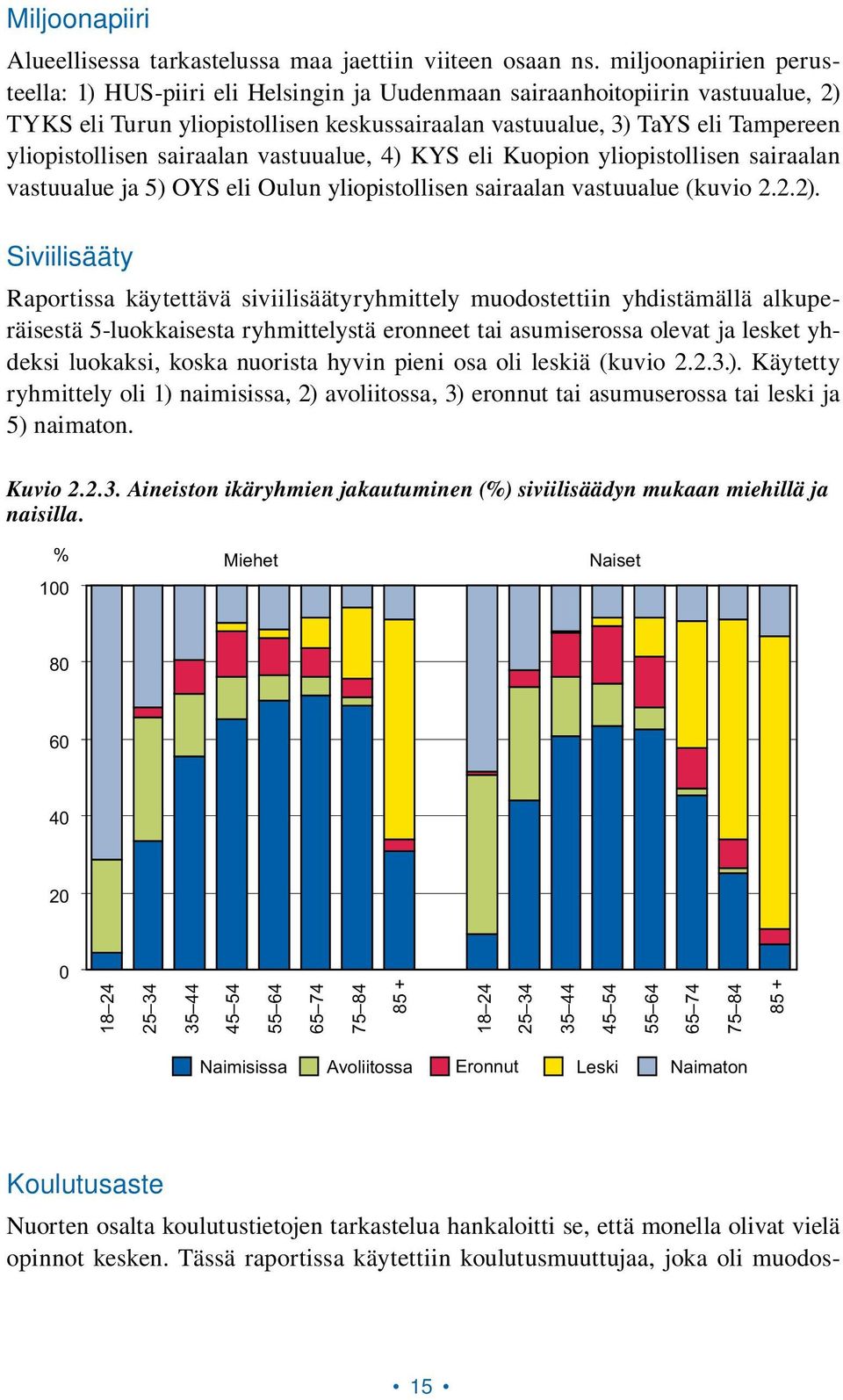 sairaalan vastuualue, 4) KYS eli Kuopion yliopistollisen sairaalan vastuualue ja 5) OYS eli Oulun yliopistollisen sairaalan vastuualue (kuvio 2.2.2).