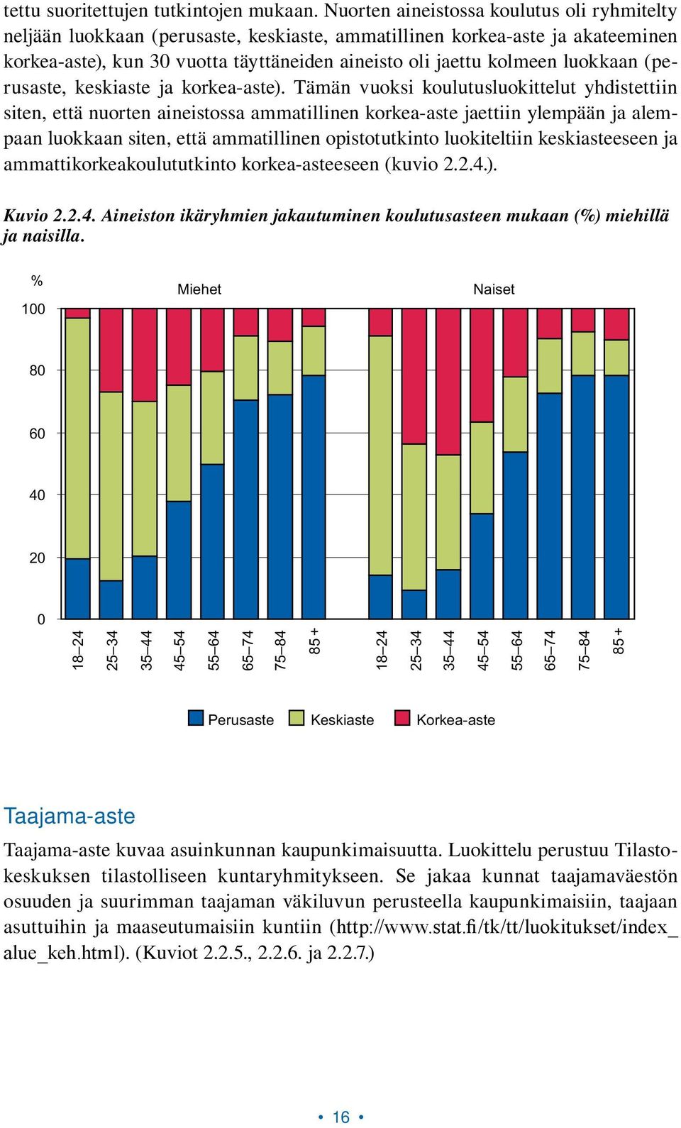 luokkaan (perusaste, keskiaste ja korkea-aste).