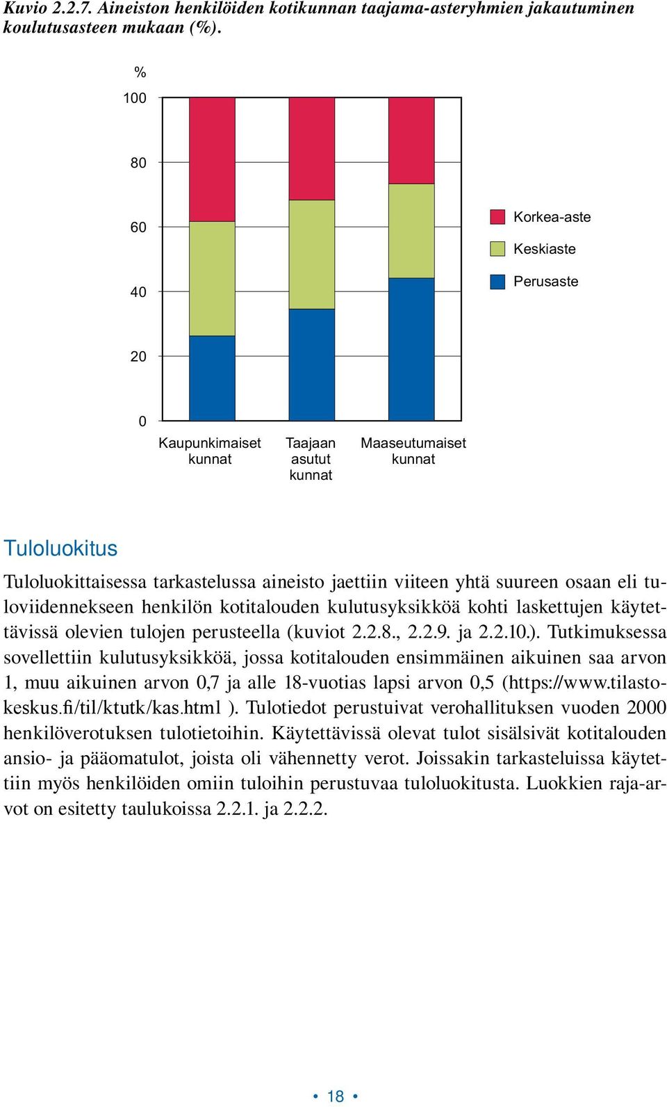 suureen osaan eli tuloviidennekseen henkilön kotitalouden kulutusyksikköä kohti laskettujen käytettävissä olevien tulojen perusteella (kuviot 2.2.8., 2.2.9. ja 2.2.10.).