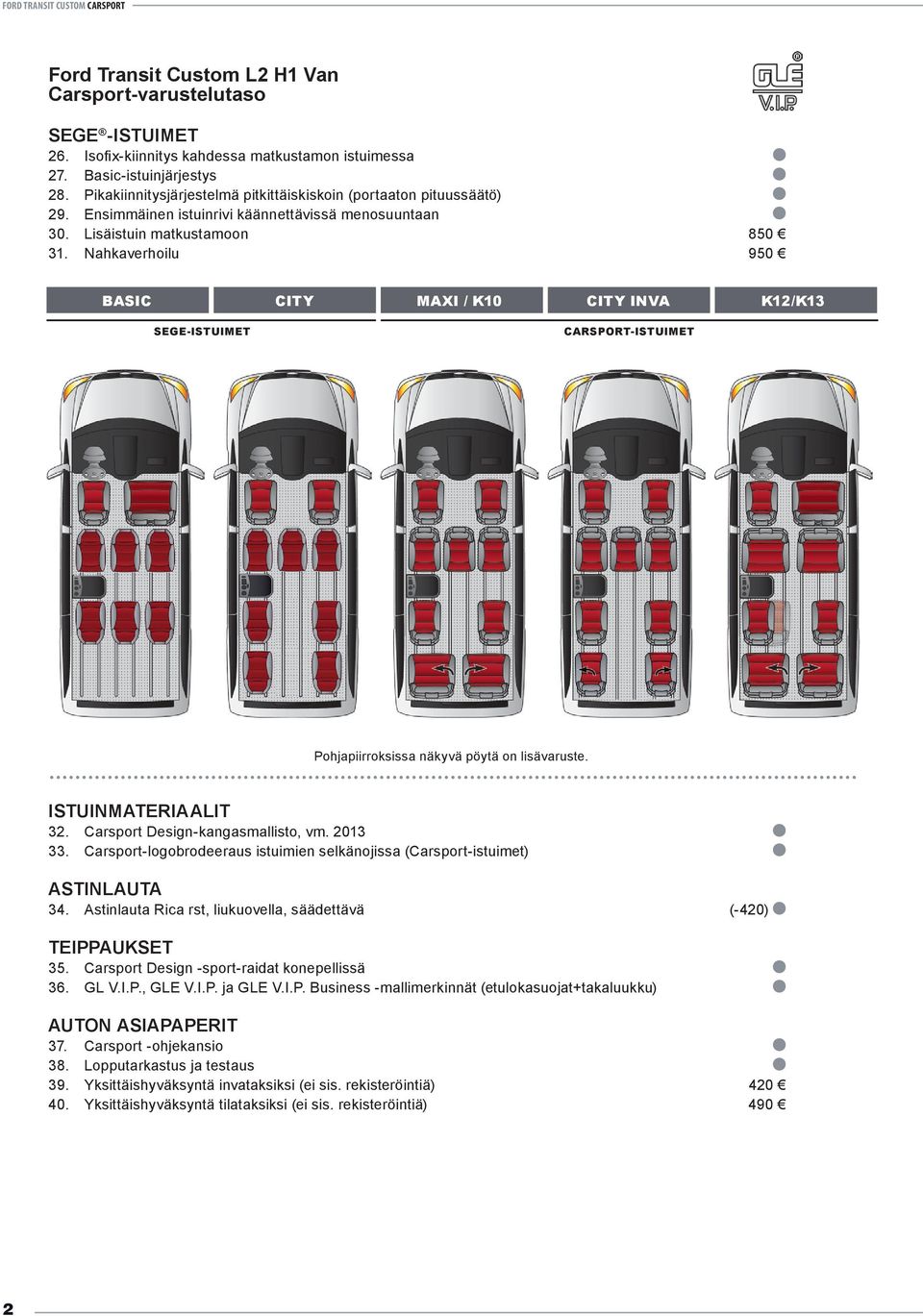 Nahkaverhoilu 950 BASIC CITY MAXI / K10 CITY INVA K12/K13 SEGE-ISTUIMET CARSPORT-ISTUIMET Pohjapiirroksissa näkyvä pöytä on lisävaruste. ISTUINMATERIAALIT 32. Carsport Design-kangasmallisto, vm.