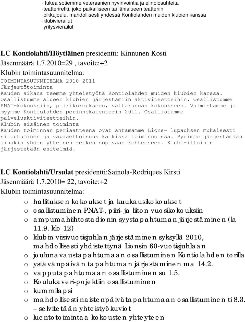 2010=29, tavoite:+2 TOIMINTASUUNNITELMA 2010-2011 Järjestötoiminta Kauden aikana teemme yhteistyötä Kontiolahden muiden klubien kanssa. Osallistumme alueen klubien järjestämiin aktiviteetteihin.