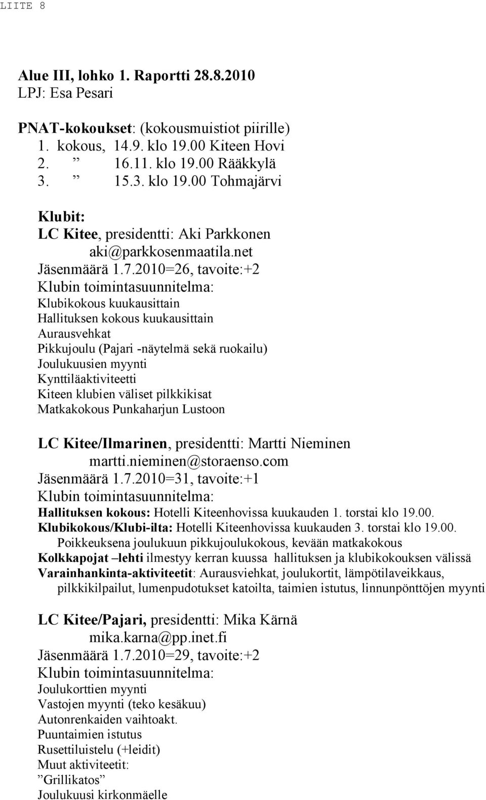 2010=26, tavoite:+2 Klubikokous kuukausittain Hallituksen kokous kuukausittain Aurausvehkat Pikkujoulu (Pajari -näytelmä sekä ruokailu) Joulukuusien myynti Kynttiläaktiviteetti Kiteen klubien väliset