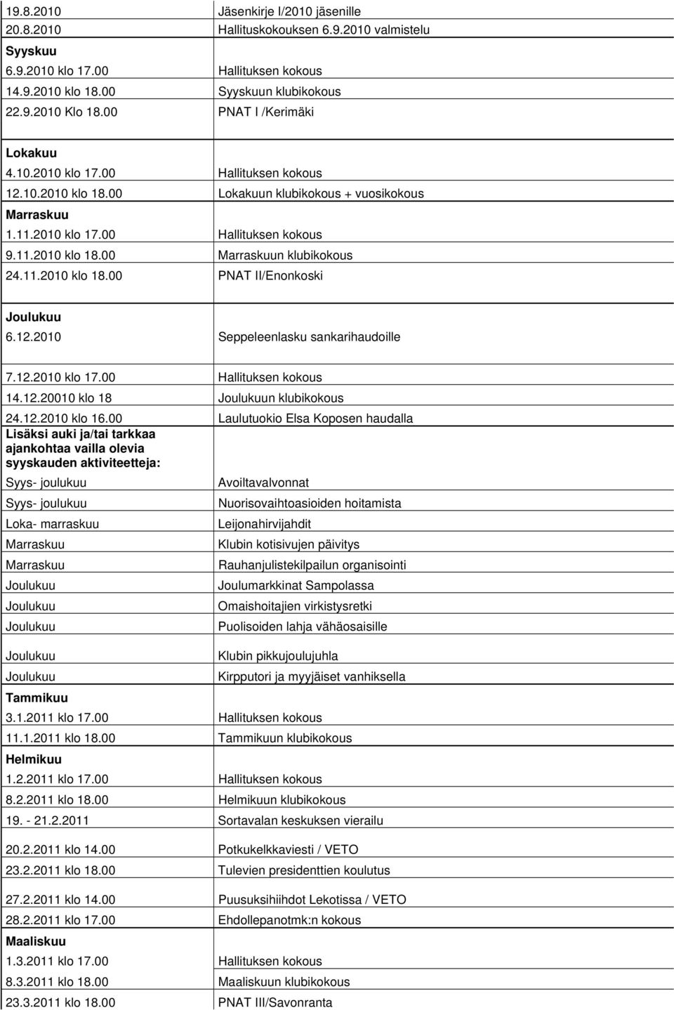 11.2010 klo 18.00 PNAT II/Enonkoski Joulukuu 6.12.2010 Seppeleenlasku sankarihaudoille 7.12.2010 klo 17.00 Hallituksen kokous 14.12.20010 klo 18 Joulukuun klubikokous 24.12.2010 klo 16.