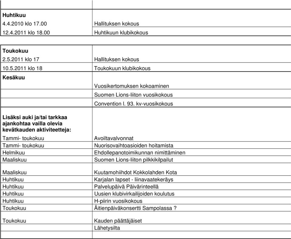 kv-vuosikokous Lisäksi auki ja/tai tarkkaa ajankohtaa vailla olevia kevätkauden aktiviteetteja: Tammi- toukokuu Tammi- toukokuu Helmikuu Maaliskuu Avoiltavalvonnat Nuorisovaihtoasioiden hoitamista