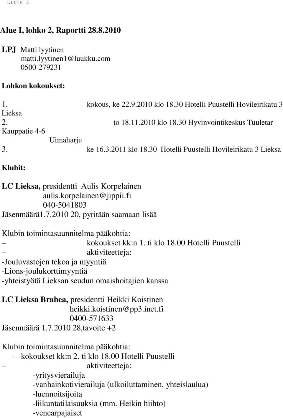 korpelainen@jippii.fi 040-5041803 Jäsenmäärä1.7.2010 20, pyritään saamaan lisää Klubin toimintasuunnitelma pääkohtia: kokoukset kk:n 1. ti klo 18.