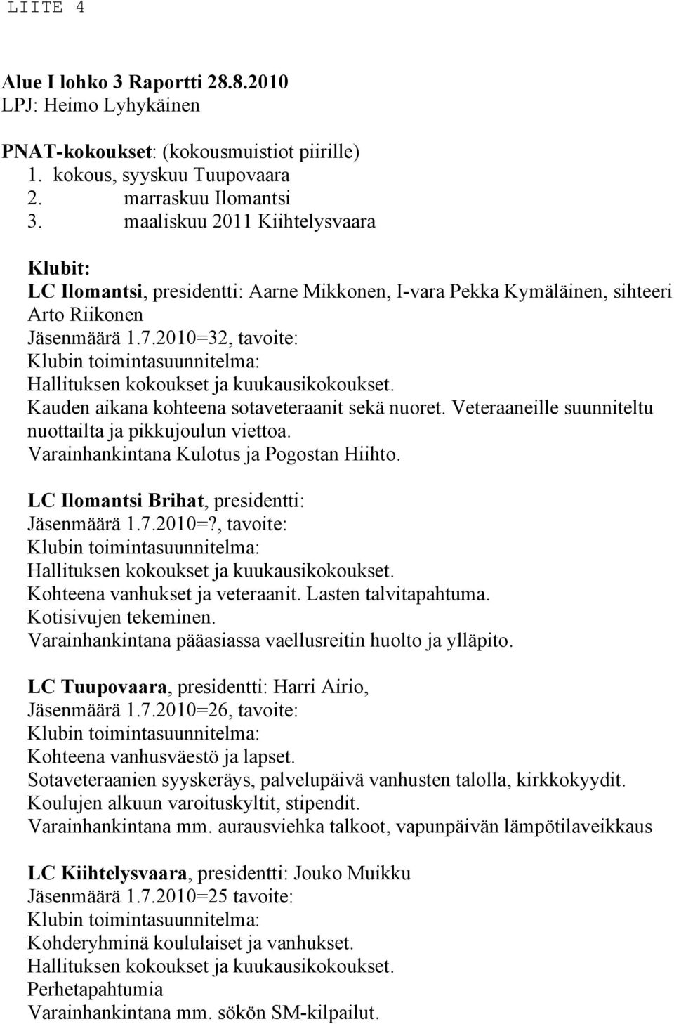 2010=32, tavoite: Hallituksen kokoukset ja kuukausikokoukset. Kauden aikana kohteena sotaveteraanit sekä nuoret. Veteraaneille suunniteltu nuottailta ja pikkujoulun viettoa.