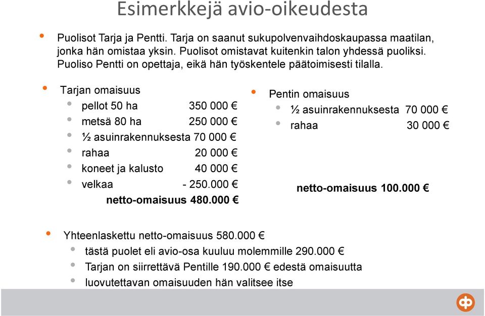 Tarjan omaisuus pellot 50 ha 350 000 metsä 80 ha 250 000 ½ asuinrakennuksesta 70 000 rahaa 20 000 koneet ja kalusto 40 000 velkaa - 250.000 netto-omaisuus 480.