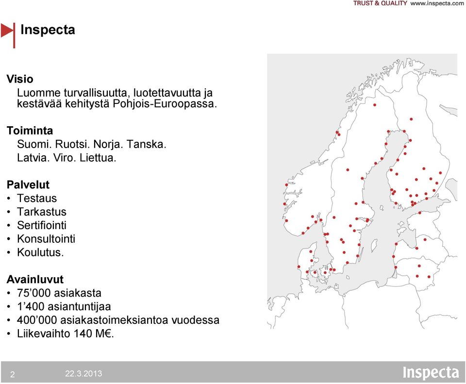 Palvelut Testaus Tarkastus Sertifiointi Konsultointi Koulutus.