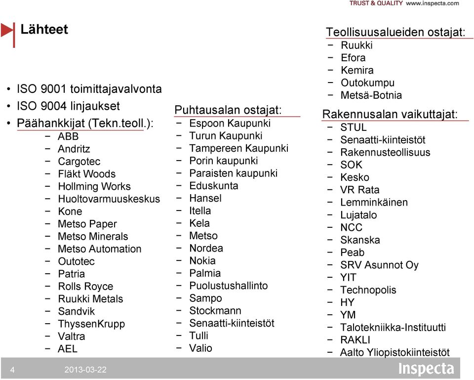 Puhtausalan ostajat: Espoon Kaupunki Turun Kaupunki Tampereen Kaupunki Porin kaupunki Paraisten kaupunki Eduskunta Hansel Itella Kela Metso Nordea Nokia Palmia Puolustushallinto Sampo Stockmann