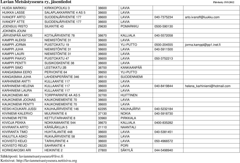 NIEMISTÖNTIE 31 38600 LAVIA KAMPPI JORMA PUISTOKATU 19 38650 YLI-PUTTO 0500-204555 jorma.kamppi@pp1.inet.