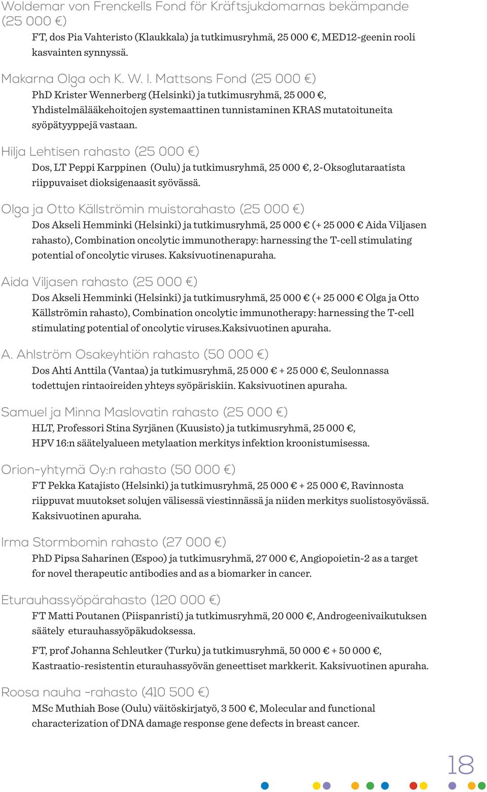 Hilja Lehtisen rahasto (25 000 ) Dos, LT Peppi Karppinen (Oulu) ja tutkimusryhmä, 25 000, 2-Oksoglutaraatista riippuvaiset dioksigenaasit syövässä.