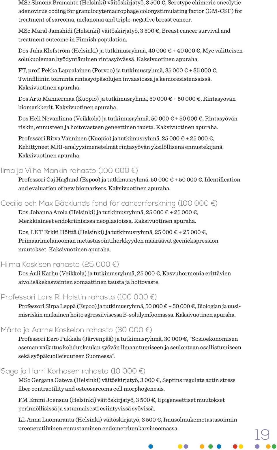 Dos Juha Klefström (Helsinki) ja tutkimusryhmä, 40 000 + 40 000, Myc välitteisen solukuoleman hyödyntäminen rintasyövässä. Kaksivuotinen apuraha. FT, prof.