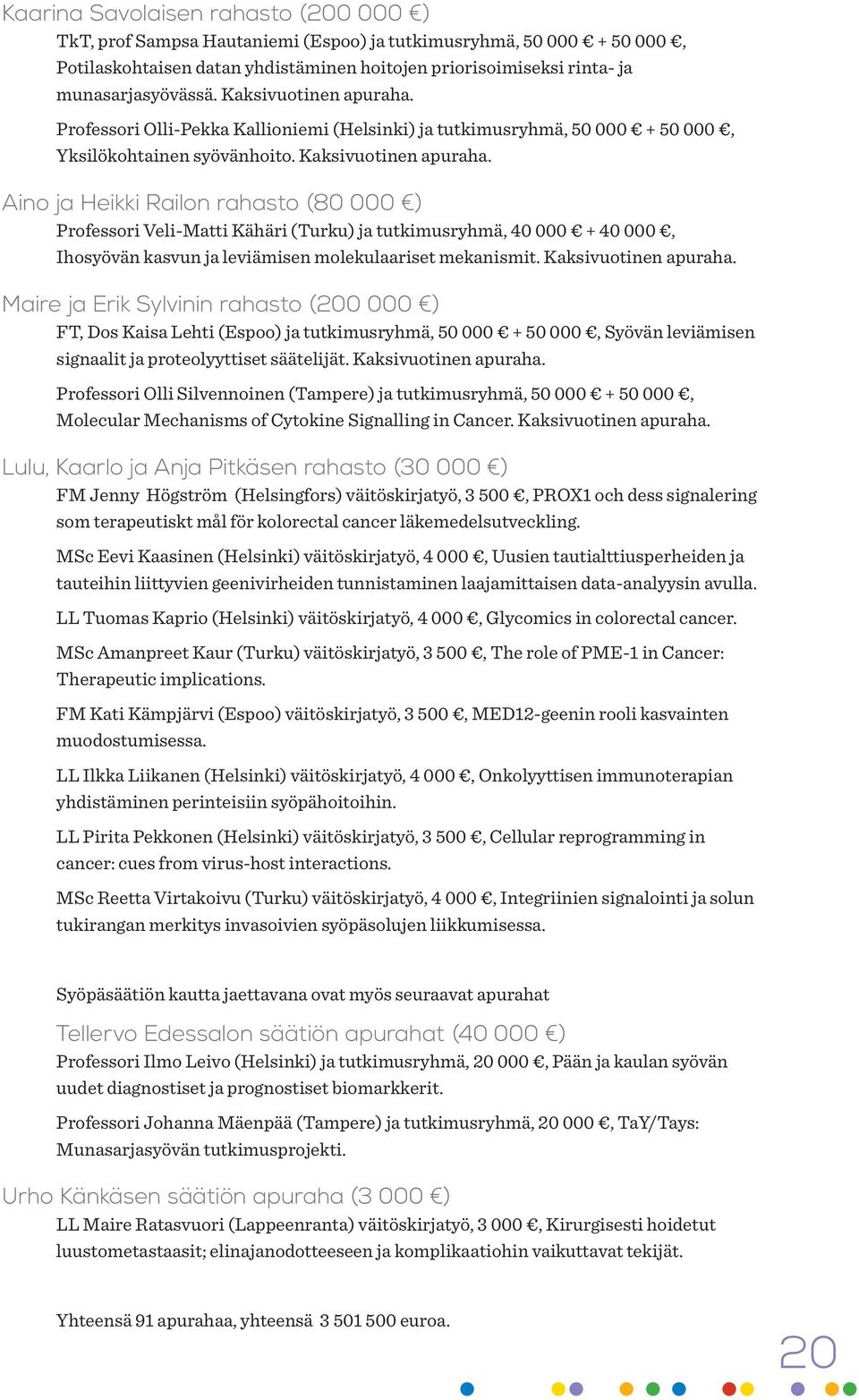 Aino ja Heikki Railon rahasto (80 000 ) Professori Veli-Matti Kähäri (Turku) ja tutkimusryhmä, 40 000 + 40 000, Ihosyövän kasvun ja leviämisen molekulaariset mekanismit. Kaksivuotinen apuraha.