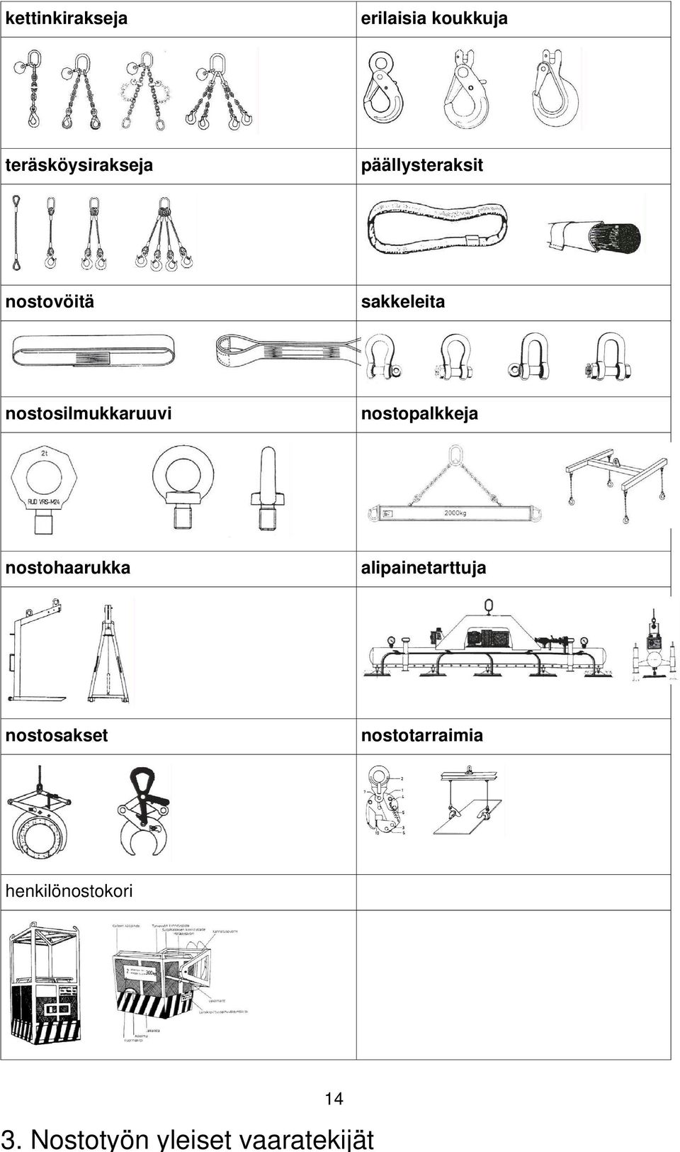 nostovöitä sakkeleita nostosilmukkaruuvi nostopalkkeja