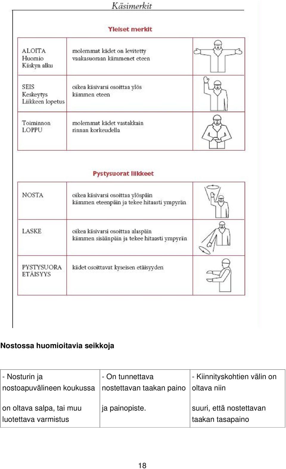 Kiinnityskohtien välin on oltava niin on oltava salpa, tai muu