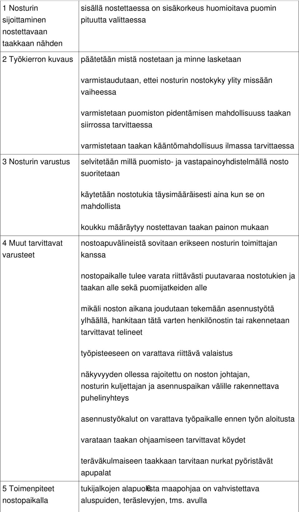 tarvittaessa 3 Nosturin varustus selvitetään millä puomisto- ja vastapainoyhdistelmällä nosto suoritetaan käytetään nostotukia täysimääräisesti aina kun se on mahdollista koukku määräytyy nostettavan