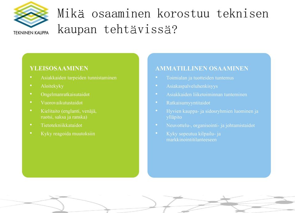 ruotsi, saksa ja ranska) Tietotekniikkataidot Kyky reagoida muutoksiin AMMATILLINEN OSAAMINEN Toimialan ja tuotteiden tuntemus