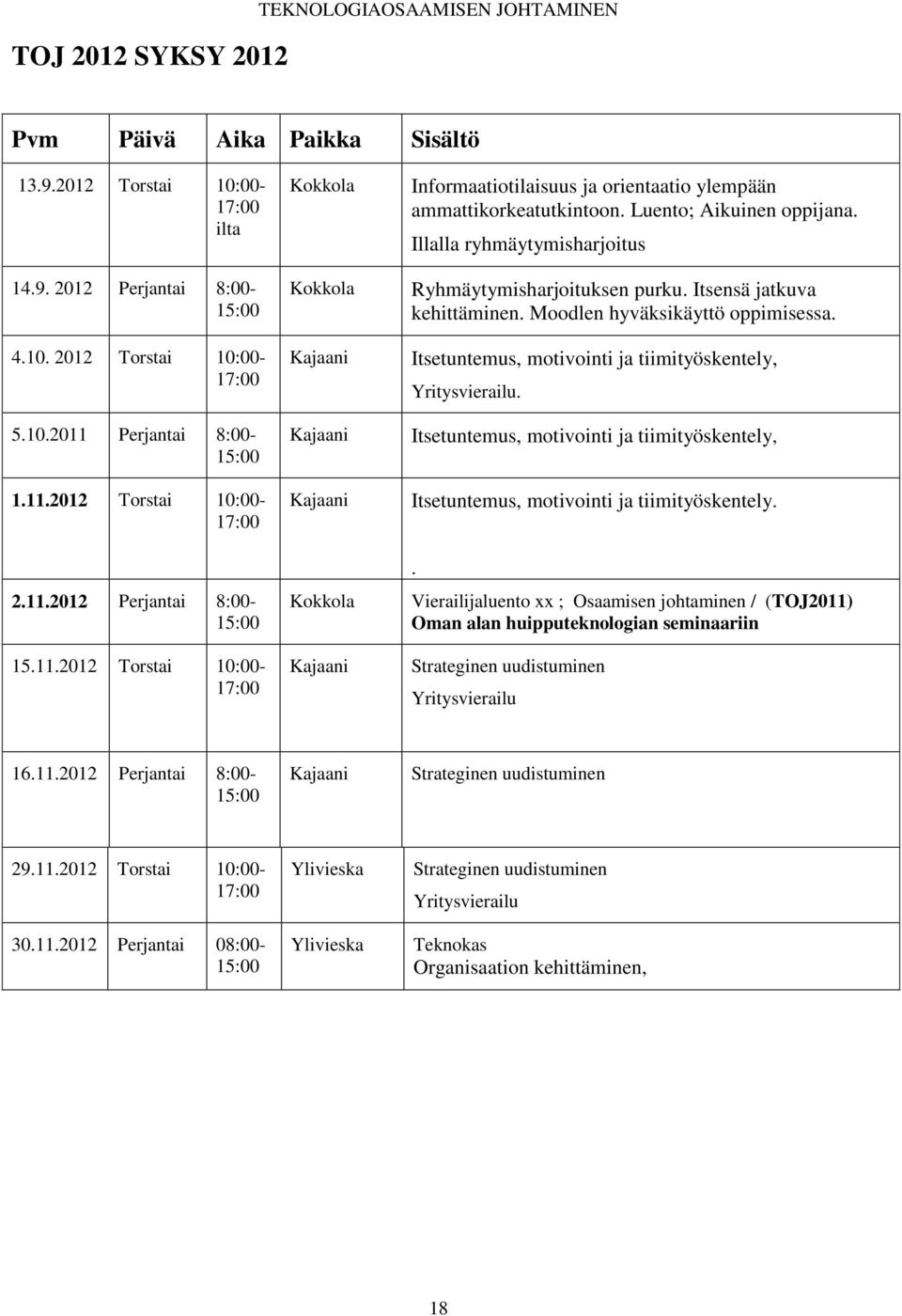 Illalla ryhmäytymisharjoitus Ryhmäytymisharjoituksen purku. Itsensä jatkuva kehittäminen. Moodlen hyväksikäyttö oppimisessa. Itsetuntemus, motivointi ja tiimityöskentely, Yritysvierailu.