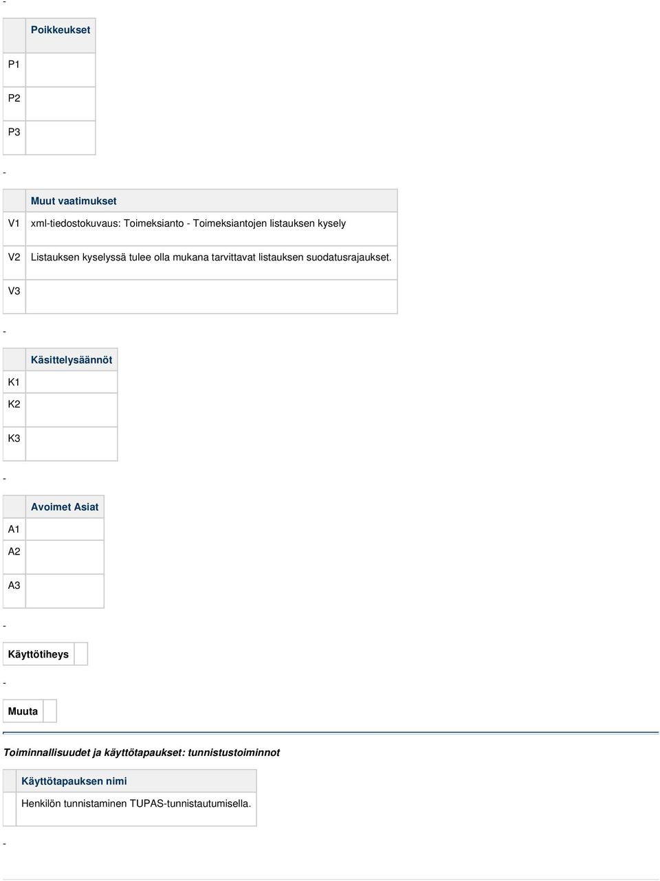 suodatusrajaukset.