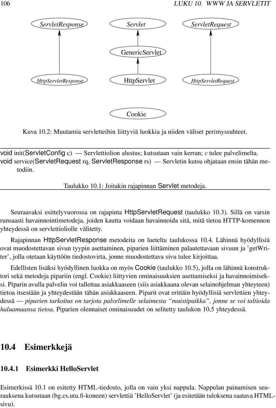 void service(servletrequest rq, ServletResponse rs) Servletin kutsu ohjataan ensin tähän metodiin. Taulukko 10.1: Joitakin rajapinnan Servlet metodeja.