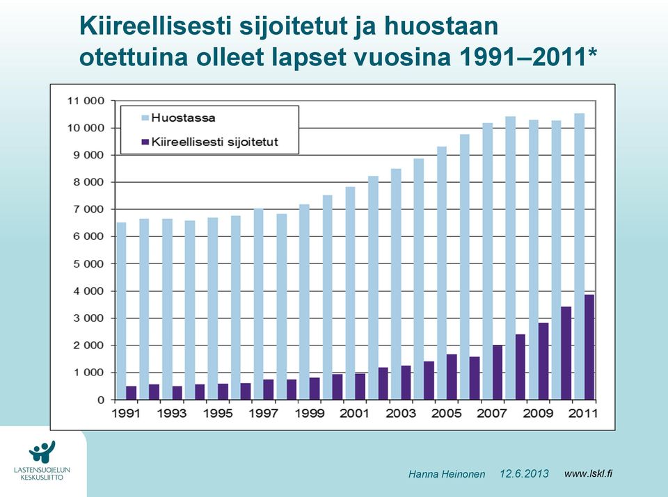 huostaan otettuina