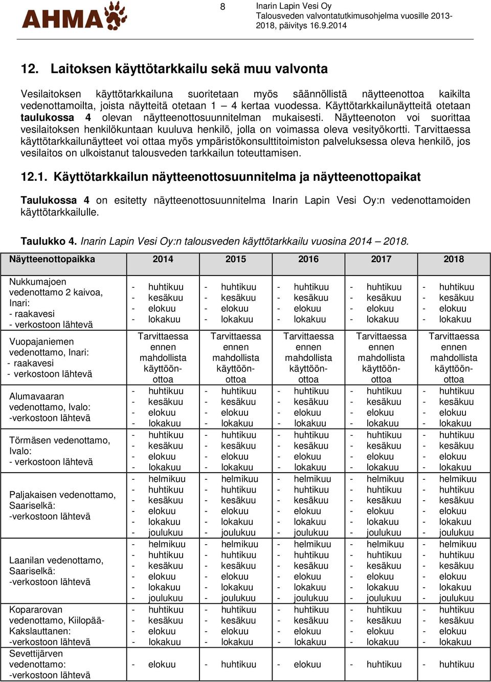 Käyttötarkkailunäytteitä otetaan taulukossa 4 olevan näytteenottosuunnitelman mukaisesti.