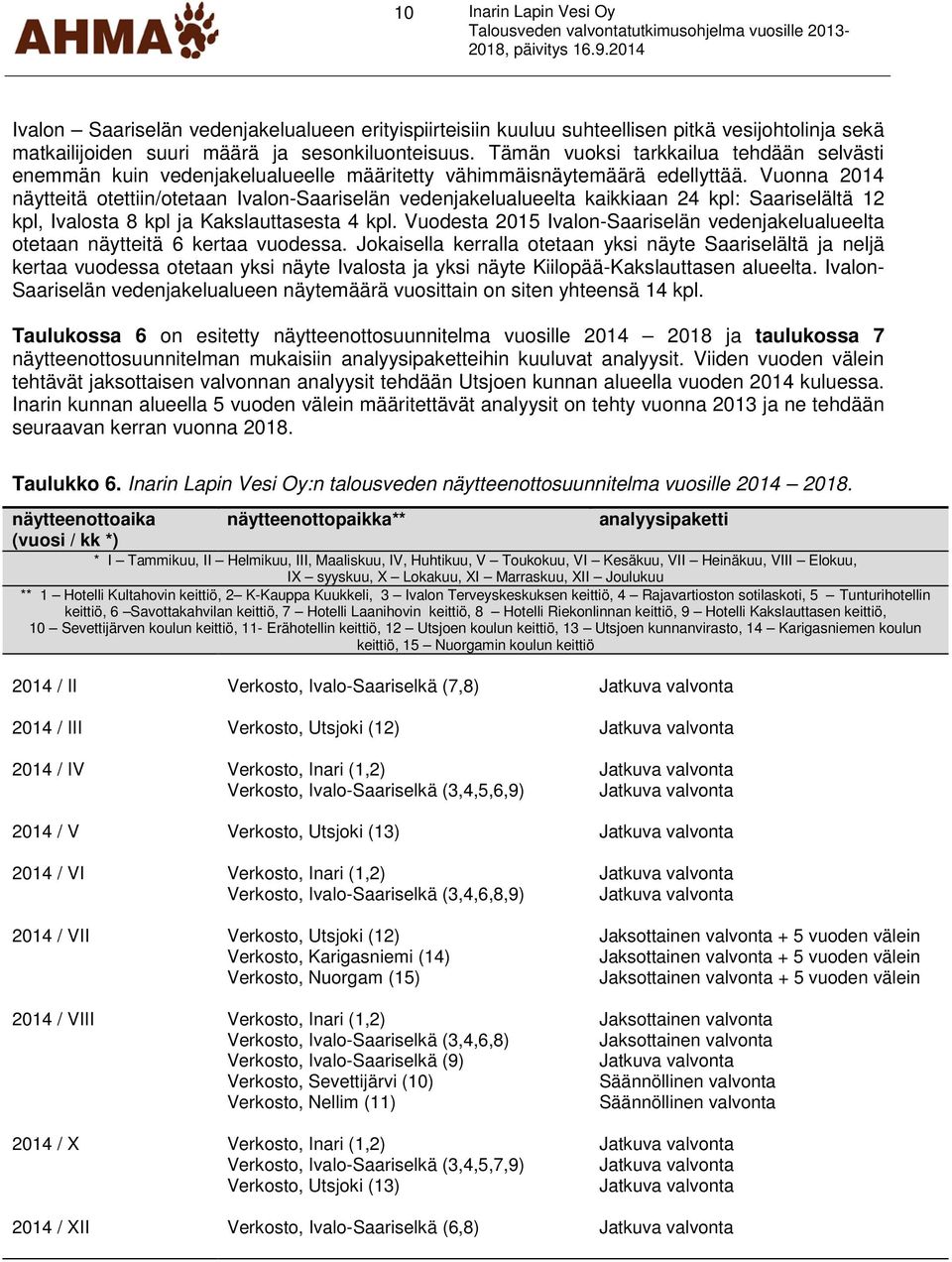 Tämän vuoksi tarkkailua tehdään selvästi enemmän kuin vedenjakelualueelle määritetty vähimmäisnäytemäärä edellyttää.