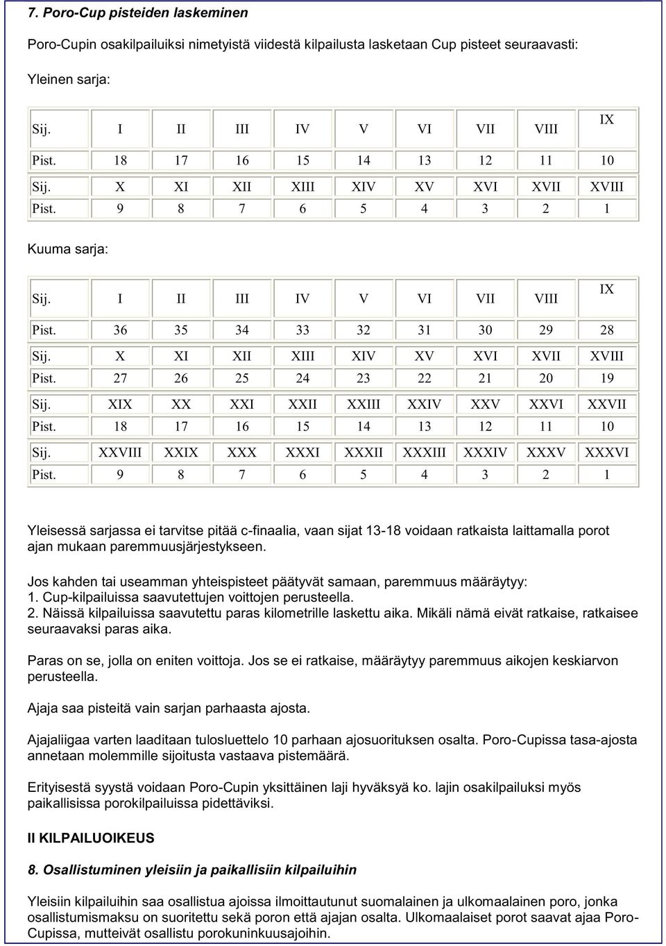 X XI XII XIII XIV XV XVI XVII XVIII Pist. 27 26 25 24 23 22 21 20 19 Sij. XIX XX XXI XXII XXIII XXIV XXV XXVI XXVII Pist. 18 17 16 15 14 13 12 11 10 Sij.