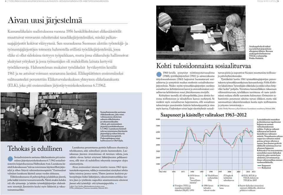 Sen seurauksena Suomeen aettiin työntekijä- ja työnantajajärjestöjen toimesta hahmotea eriistä työeäkejärjestemää, jossa eäke ei out sidoksissa tiettyyn työpaikkaan, mutta jossa eäkerahoja hainnoivat