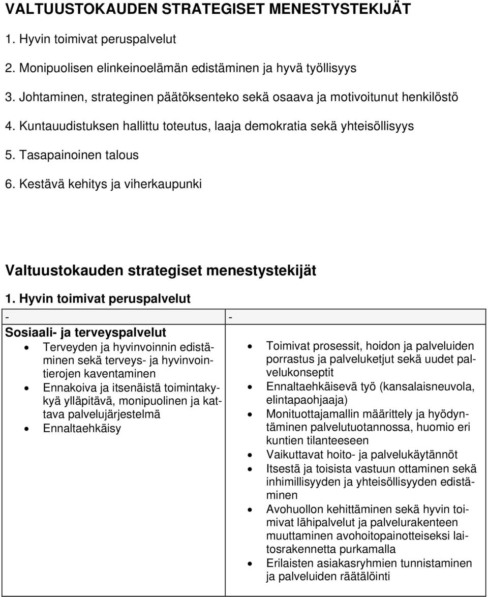 Kestävä kehitys ja viherkaupunki Valtuustokauden strategiset menestystekijät 1.