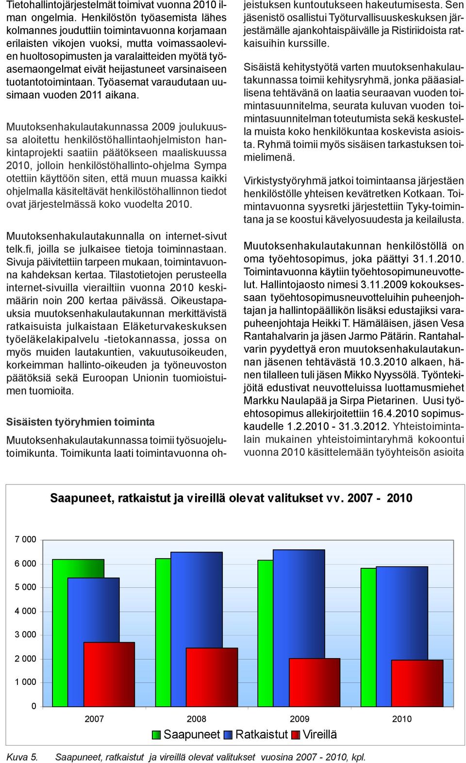 heijastuneet varsinaiseen tuotantotoimintaan. Työasemat varaudutaan uusimaan vuoden 2011 aikana.