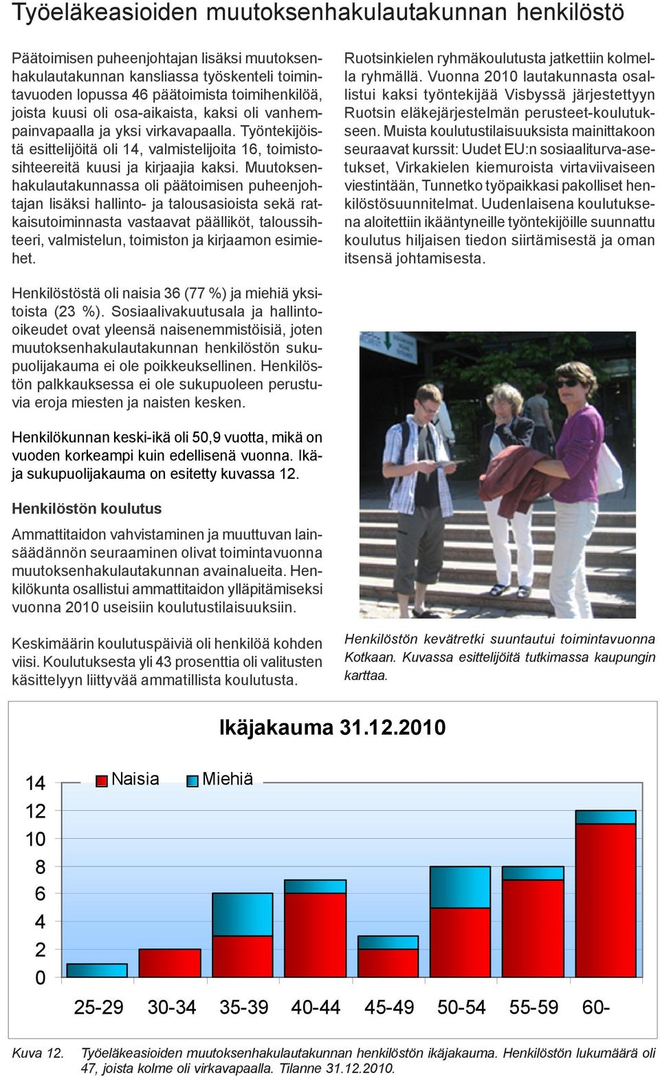 Muutoksenhakulautakunnassa oli päätoimisen puheenjohtajan lisäksi hallinto- ja talousasioista sekä ratkaisutoiminnasta vastaavat päälliköt, taloussihteeri, valmistelun, toimiston ja kirjaamon