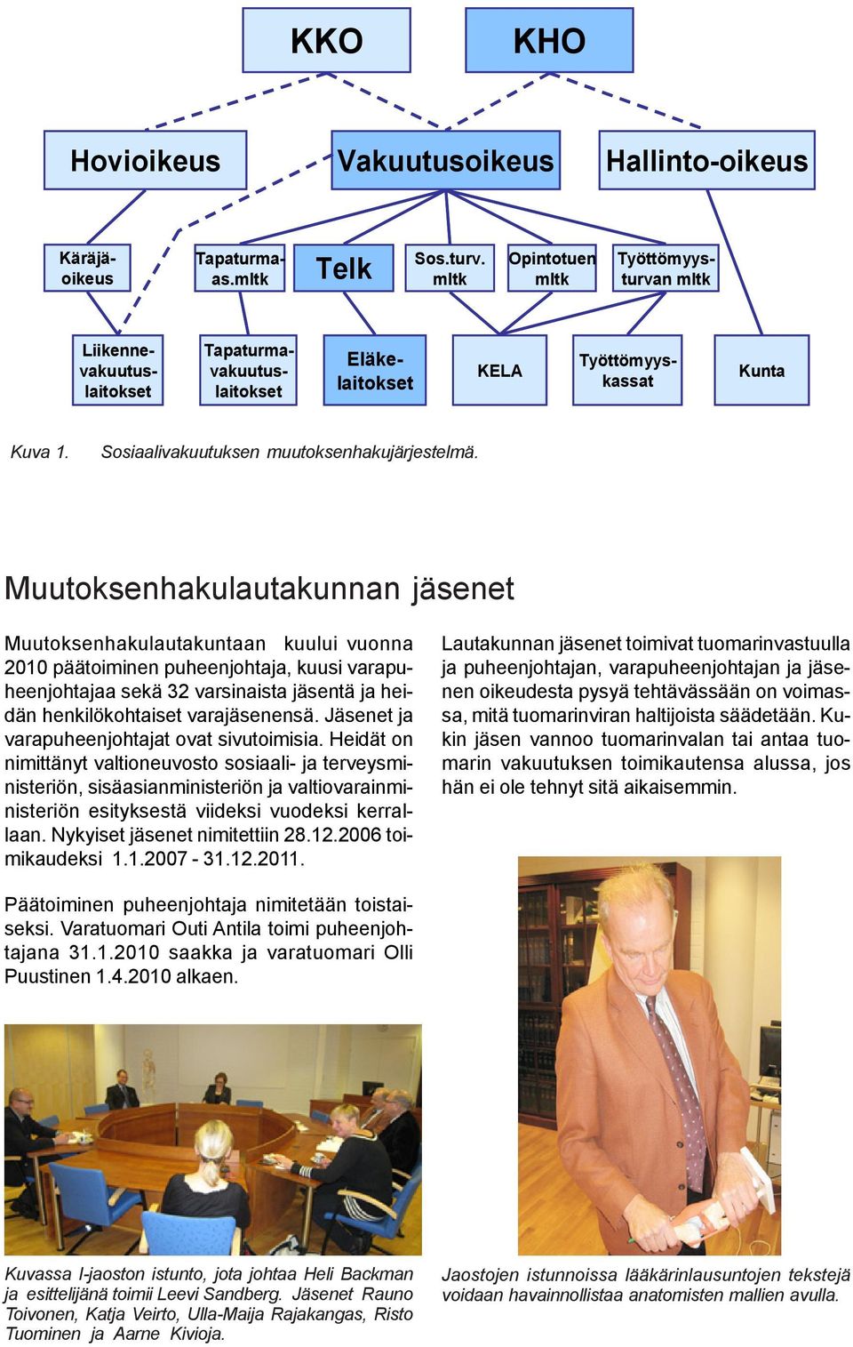 Muutoksenhakulautakunnan jäsenet Muutoksenhakulautakuntaan kuului vuonna 2010 päätoiminen puheenjohtaja, kuusi varapuheenjohtajaa sekä 32 varsinaista jäsentä ja heidän henkilökohtaiset varajäsenensä.