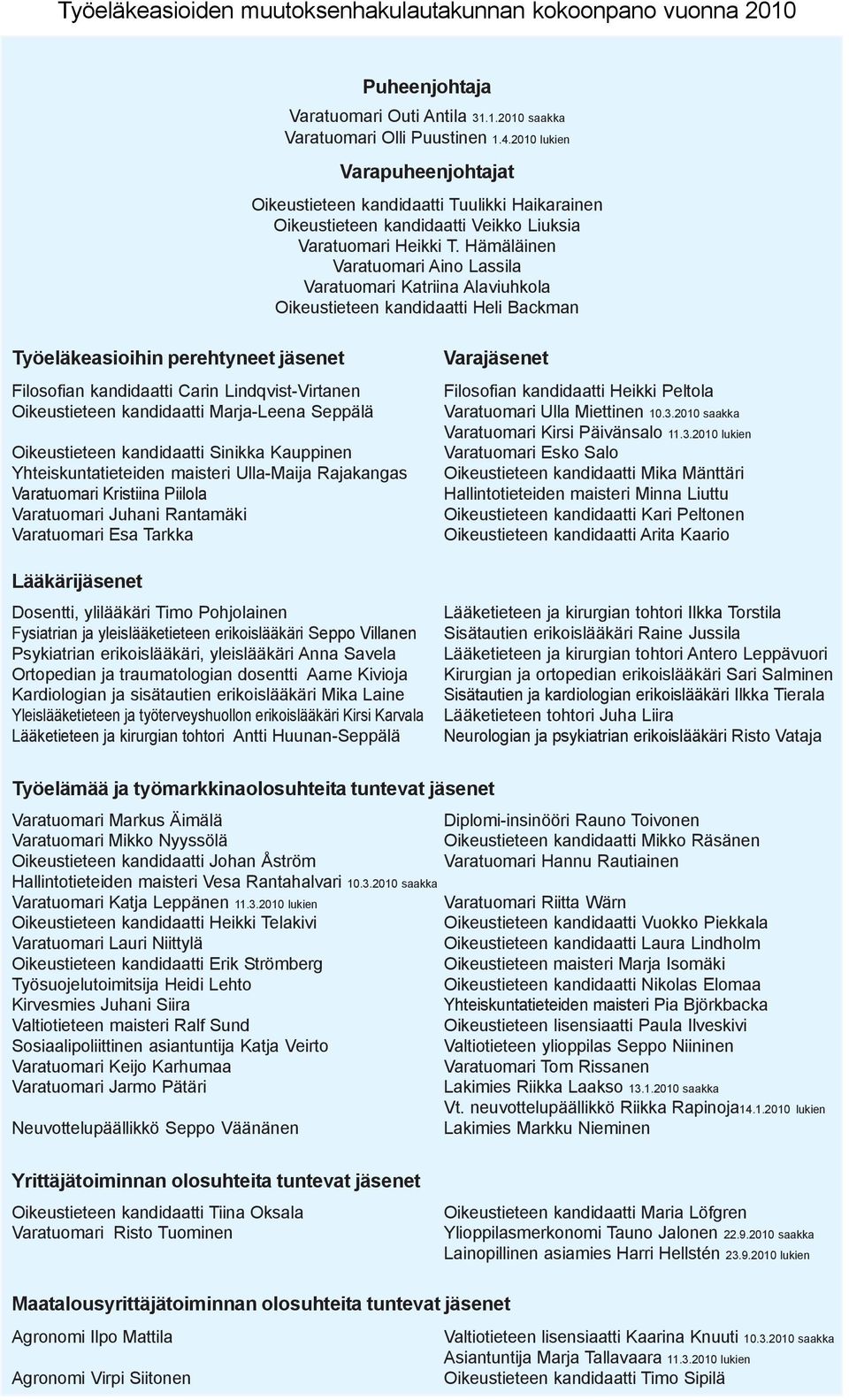 Hämäläinen Varatuomari Aino Lassila Varatuomari Katriina Alaviuhkola Oikeustieteen kandidaatti Heli Backman Työeläkeasioihin perehtyneet jäsenet Filosofian kandidaatti Carin Lindqvist-Virtanen