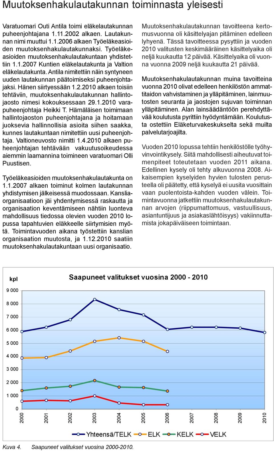 Hänen siirtyessään 1.2.2010 alkaen toisiin tehtäviin, muutoksenhakulautakunnan hallintojaosto nimesi kokouksessaan 29.1.2010 varapuheenjohtaja Heikki T.