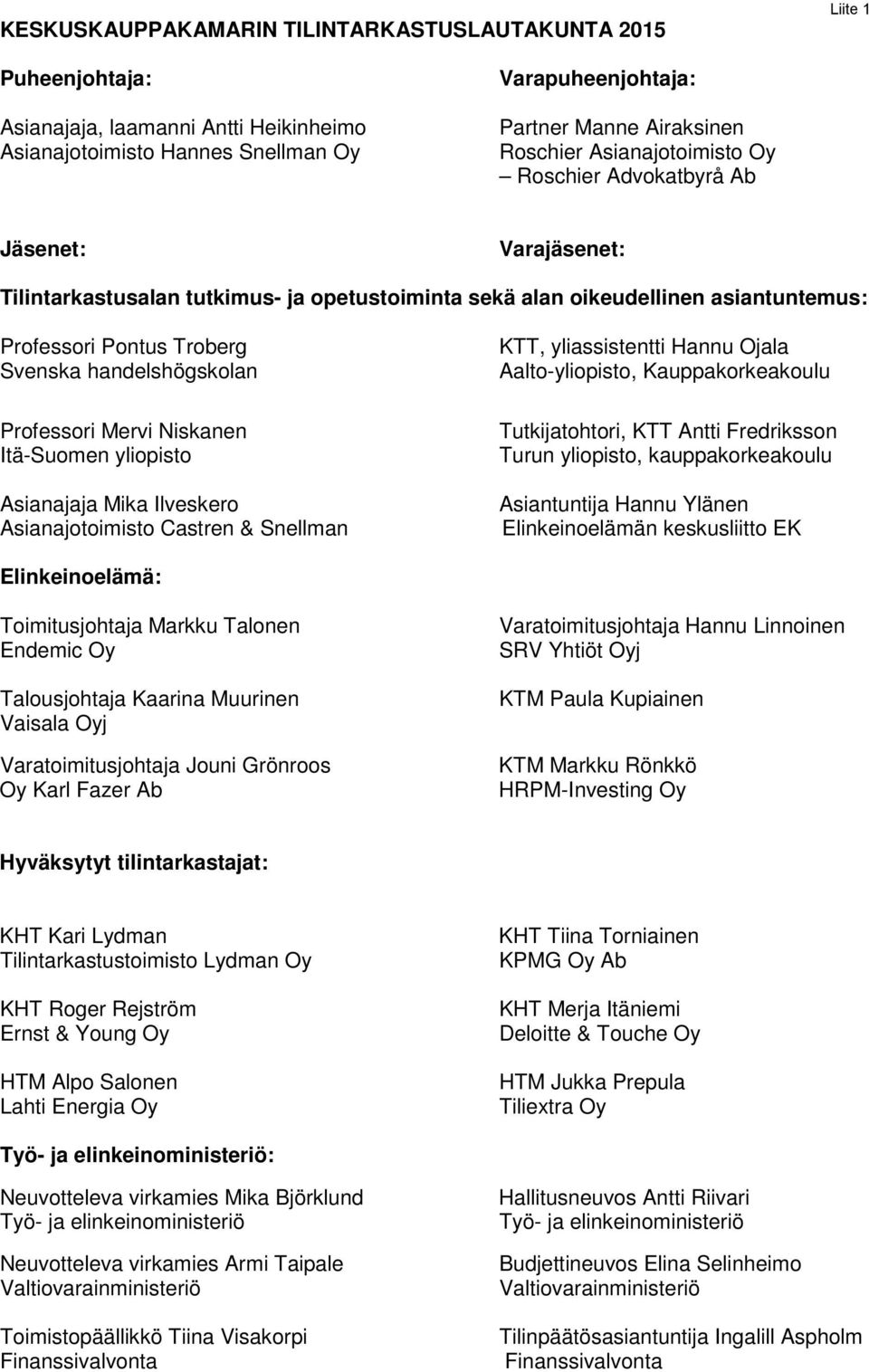 handelshögskolan Professori Mervi Niskanen Itä-Suomen yliopisto Asianajaja Mika Ilveskero Asianajotoimisto Castren & Snellman KTT, yliassistentti Hannu Ojala Aalto-yliopisto, Kauppakorkeakoulu