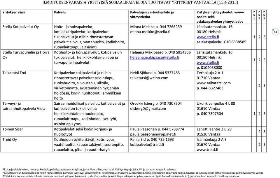 hoivapalvelut, kotilääkäripalvelut, kotipalvelun tukipalvelut ja niihin rinnastettavat palvelut: siivous, vaatehuolto, kodinhoito, ruoanlaittoapu ja asiointi Kotihoito- ja hoivapalvelut, kotipalvelun