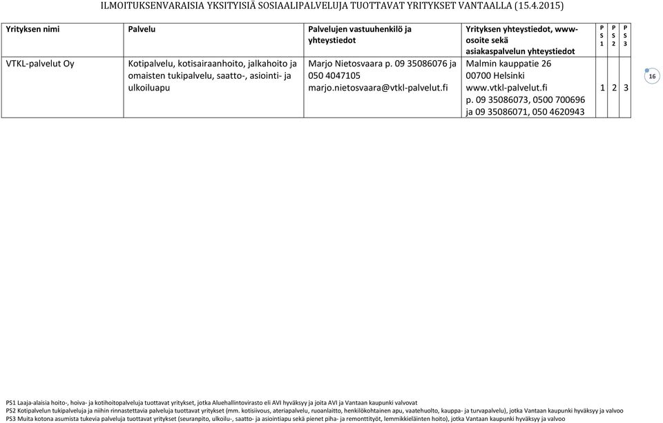 09 5086076 ja 050 404705 marjo.nietosvaara@vtkl-palvelut.fi Yrityksen, wwwosoite asiakaspalvelun Malmin kauppatie 6 00700 Helsinki www.vtkl-palvelut.fi p.