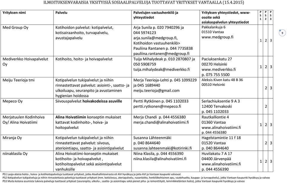 Kotihoito, hoito- ja hoivapalvelut rinnastettavat palvelut: asiointi-, saatto- ja ulkoiluapu, seuranpito ja avustaminen hygienian hoidossa Arja unila p. 00 794096 ja 044 5974 arja.sunila@medgroup.