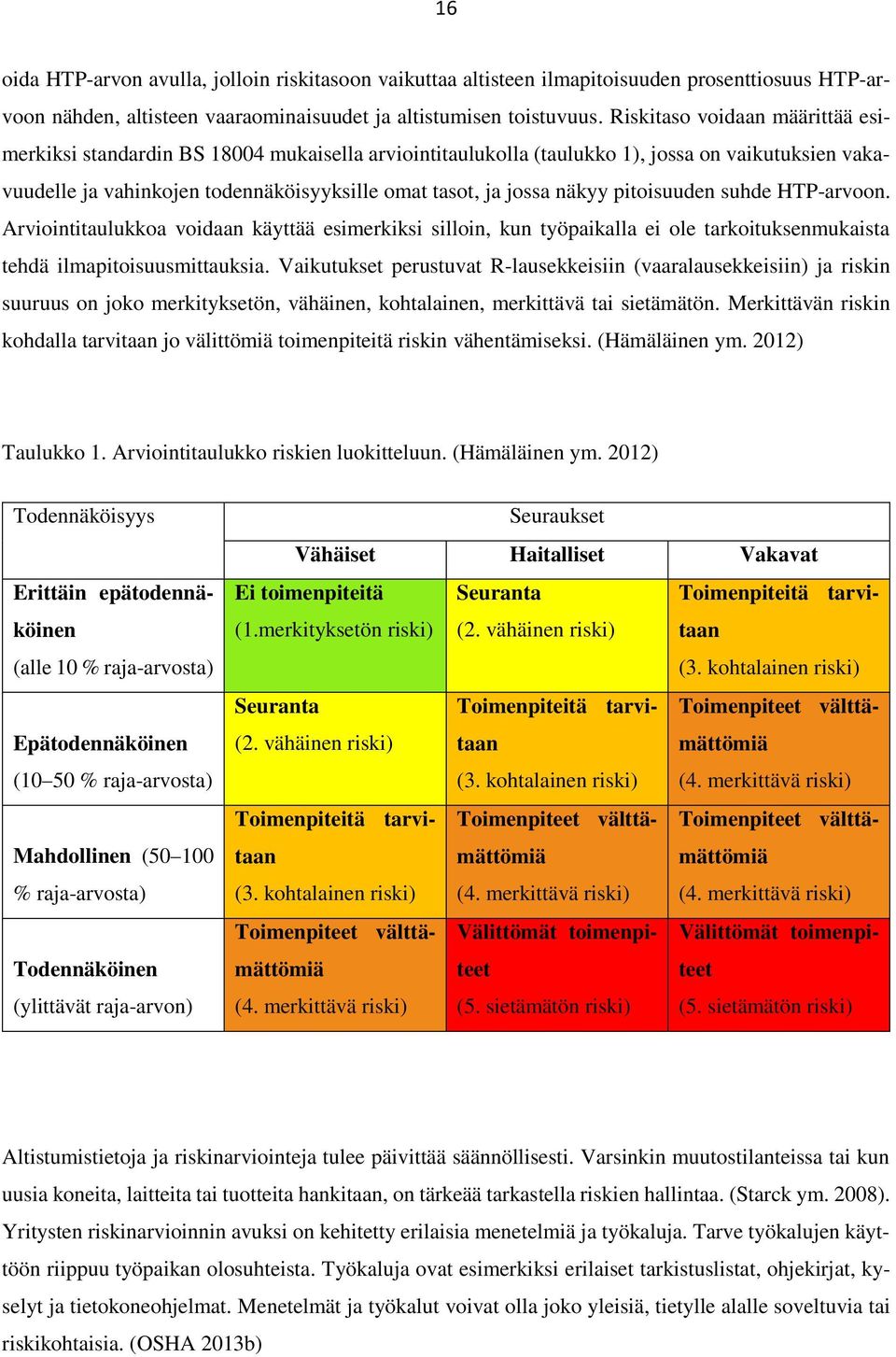 näkyy pitoisuuden suhde HTP-arvoon. Arviointitaulukkoa voidaan käyttää esimerkiksi silloin, kun työpaikalla ei ole tarkoituksenmukaista tehdä ilmapitoisuusmittauksia.