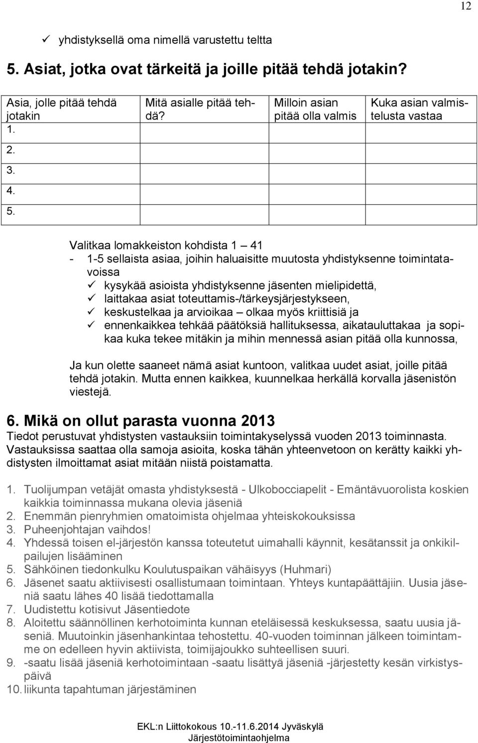 Valitkaa lomakkeiston kohdista 1 41-1-5 sellaista asiaa, joihin haluaisitte muutosta yhdistyksenne toimintatavoissa kysykää asioista yhdistyksenne jäsenten mielipidettä, laittakaa asiat