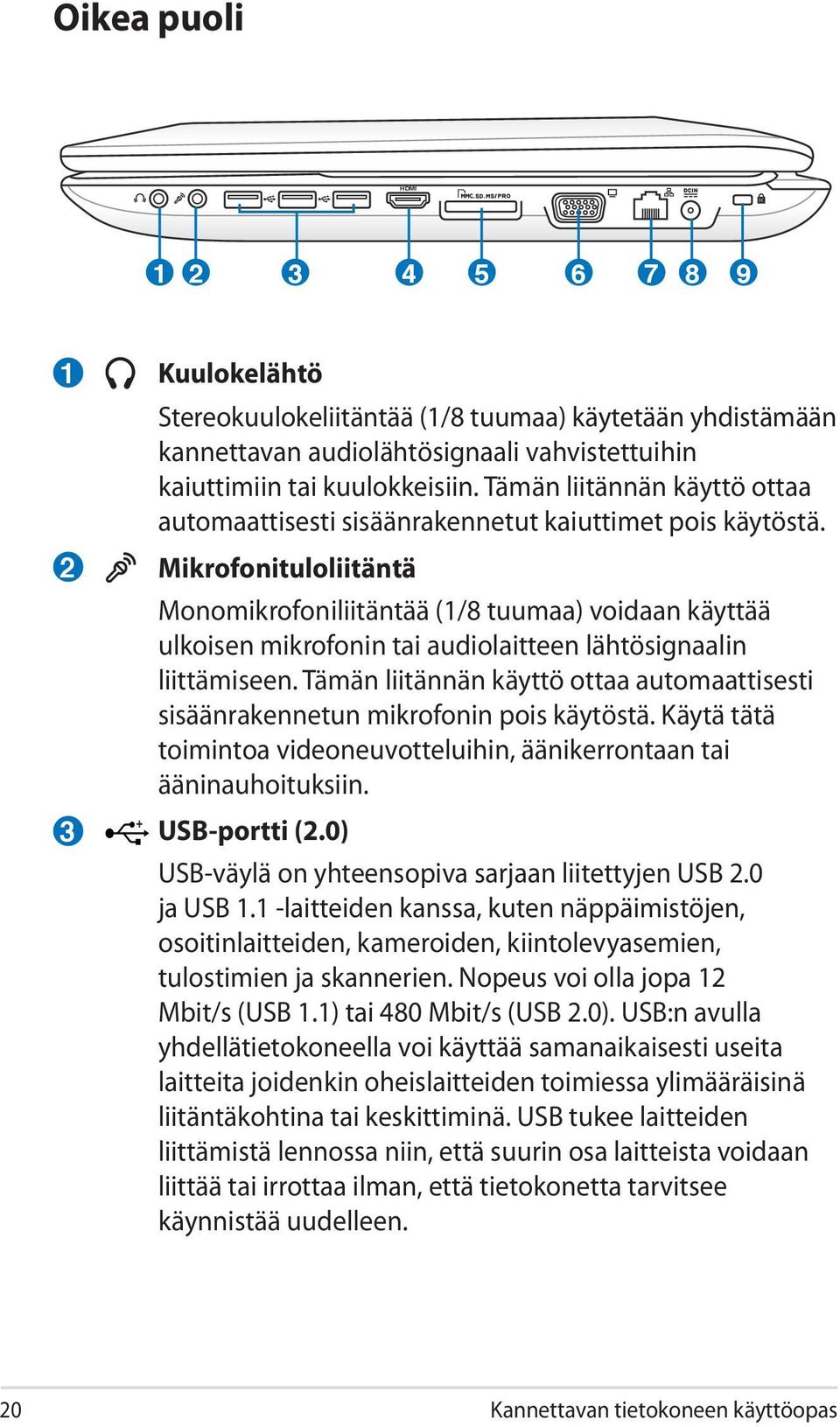 Mikrofonituloliitäntä Monomikrofoniliitäntää (1/8 tuumaa) voidaan käyttää ulkoisen mikrofonin tai audiolaitteen lähtösignaalin liittämiseen.