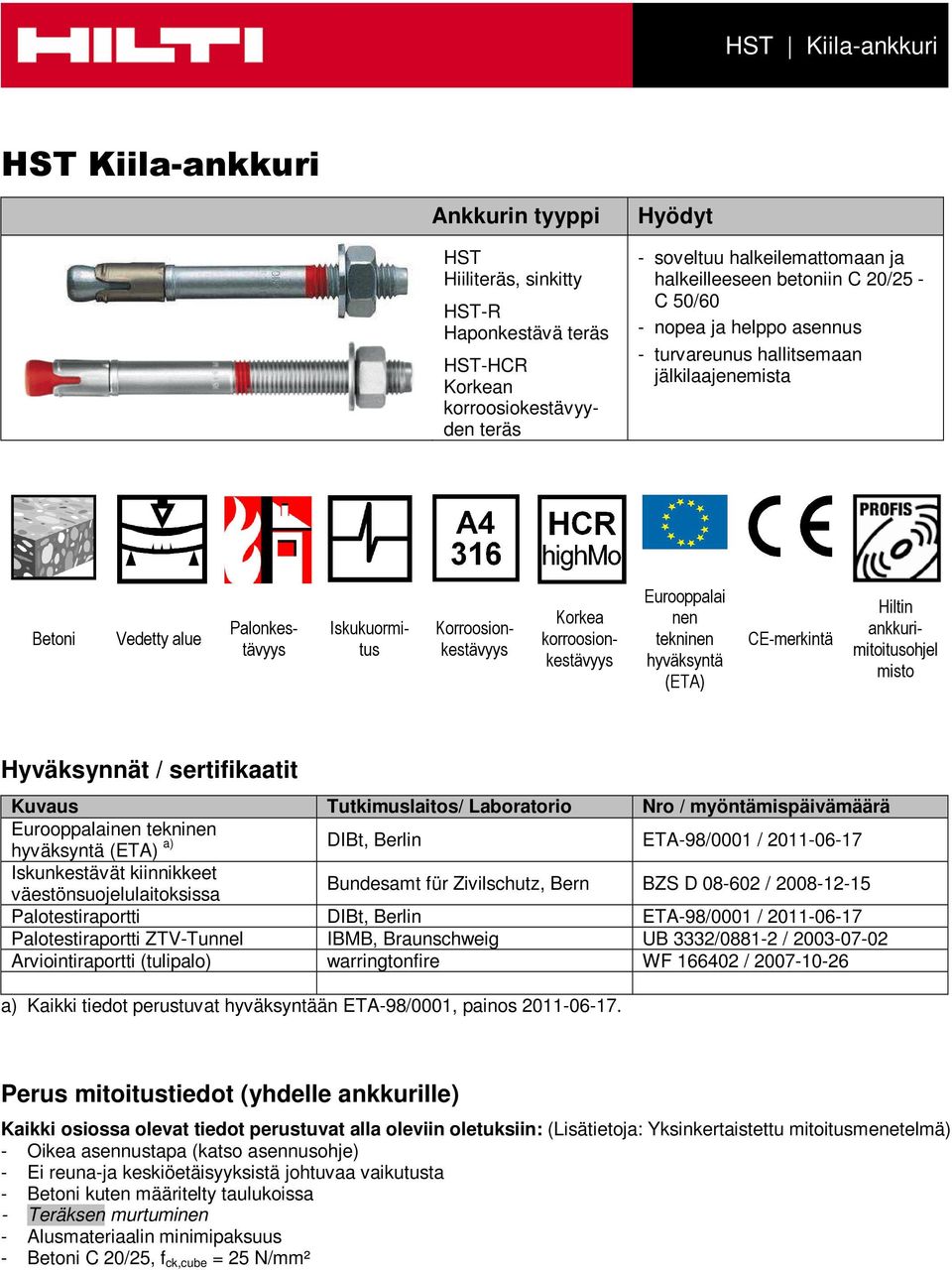 hyväksyntä (ETA) CE-merkintä Hiltin ankkurimitoitusohjel misto Hyväksynnät / sertifikaatit Kuvaus Tutkimuslaitos/ Laboratorio Nro / myöntämispäivämäärä Eurooppalainen tekninen a) hyväksyntä (ETA)