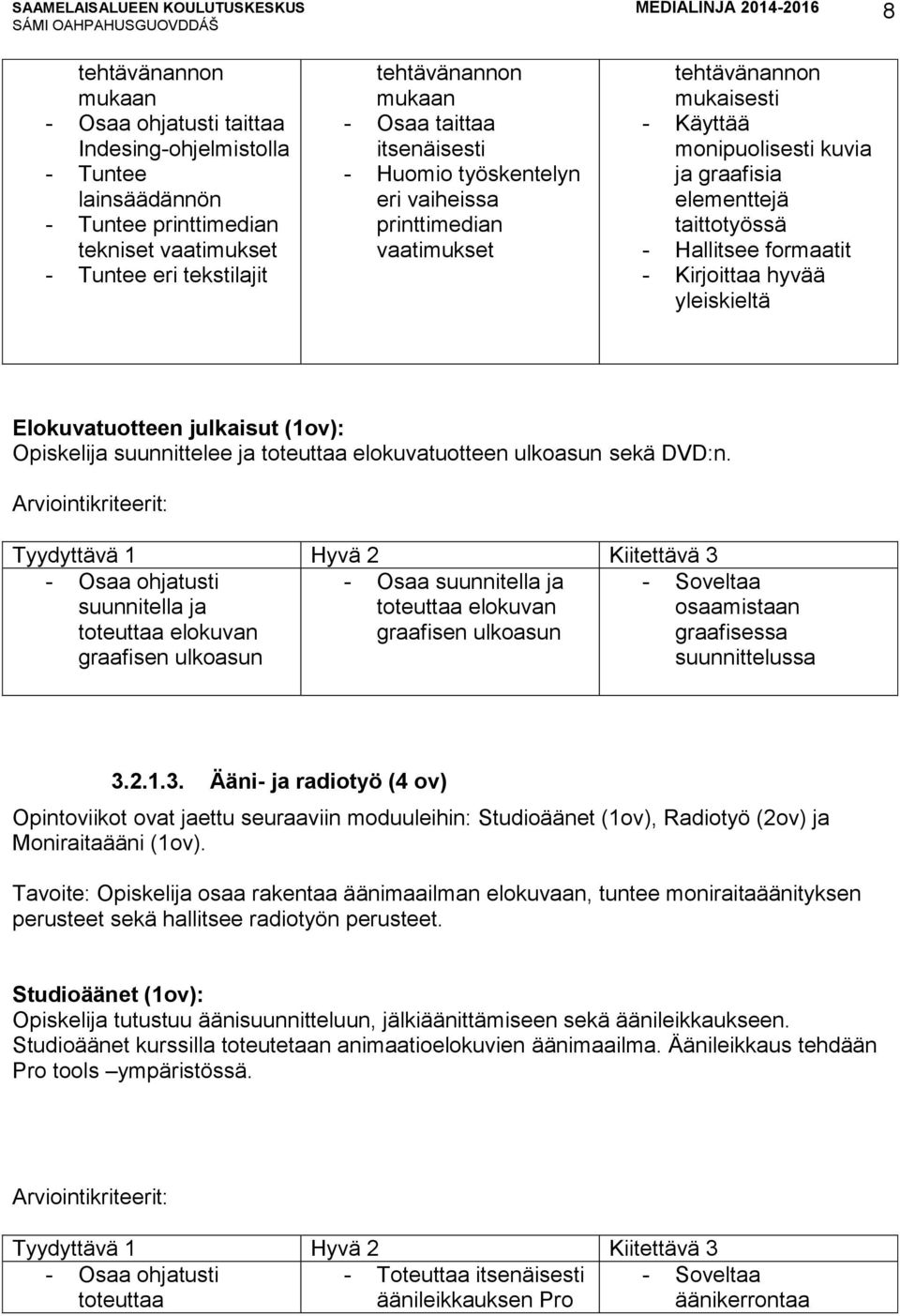 Kirjoittaa hyvää yleiskieltä Elokuvatuotteen julkaisut (1ov): Opiskelija suunnittelee ja toteuttaa elokuvatuotteen ulkoasun sekä DVD:n.
