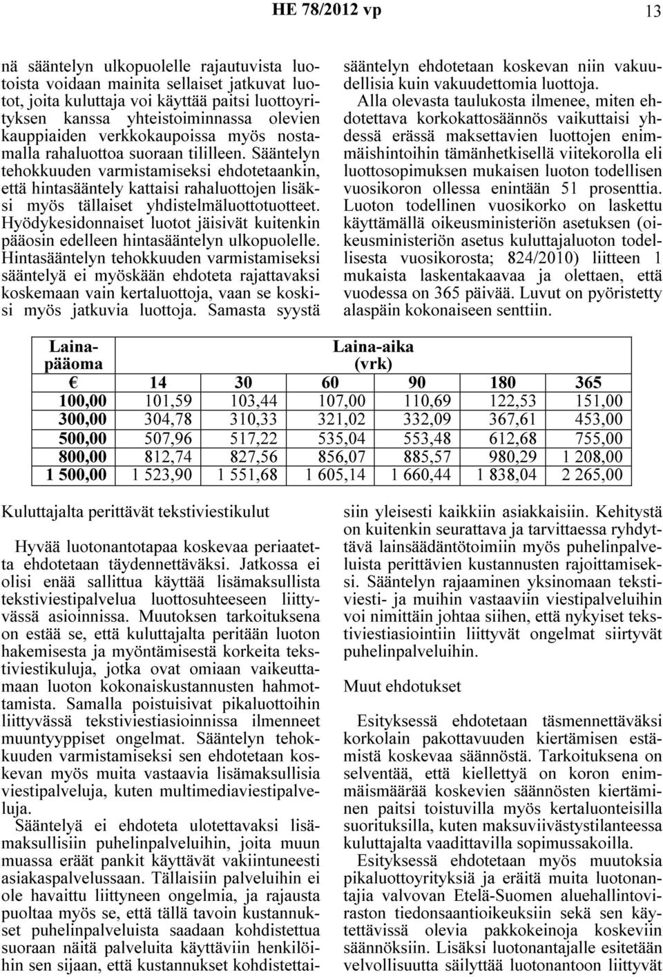 Sääntelyn tehokkuuden varmistamiseksi ehdotetaankin, että hintasääntely kattaisi rahaluottojen lisäksi myös tällaiset yhdistelmäluottotuotteet.