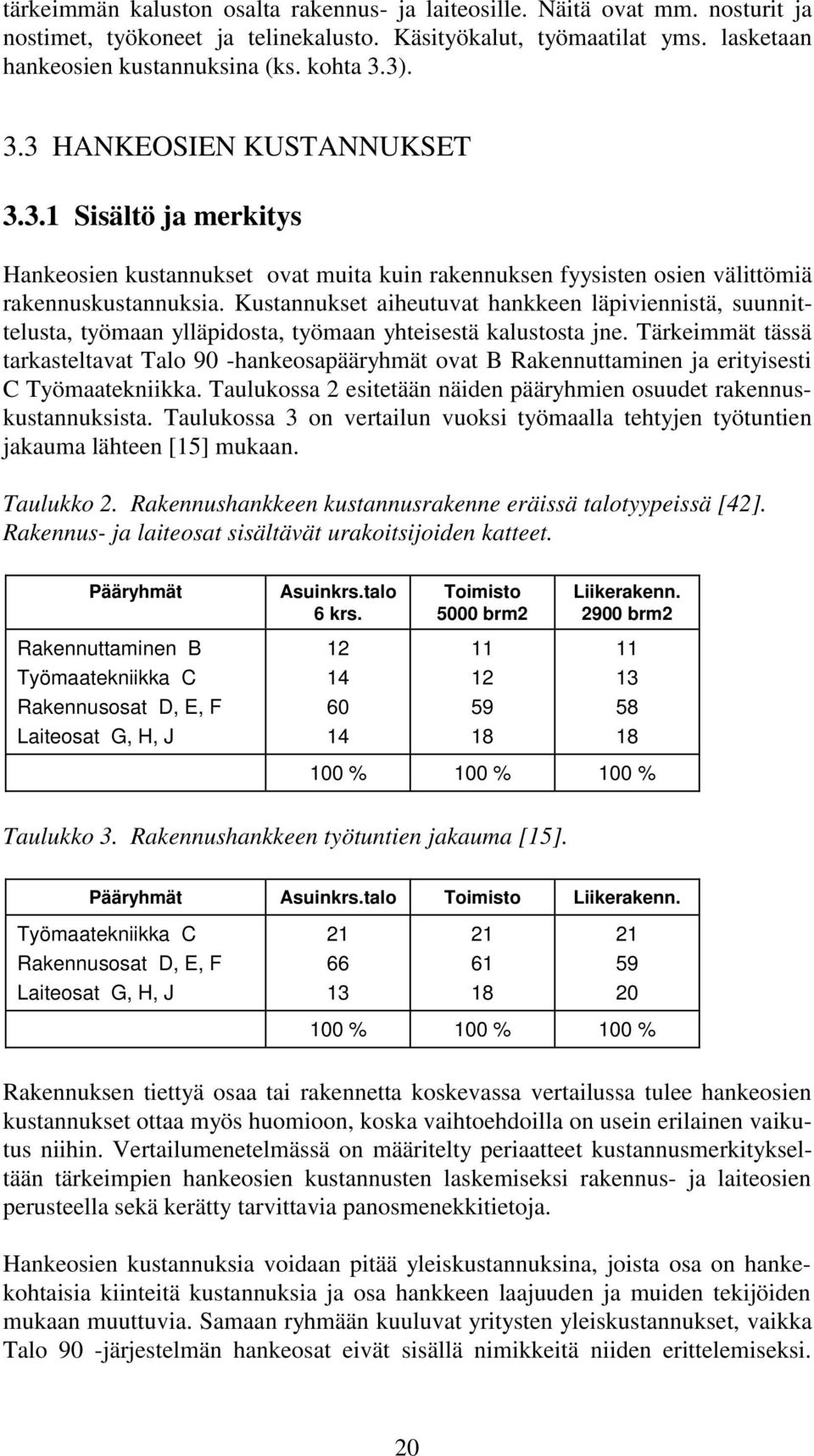 Kustannukset aiheutuvat hankkeen läpiviennistä, suunnittelusta, työmaan ylläpidosta, työmaan yhteisestä kalustosta jne.